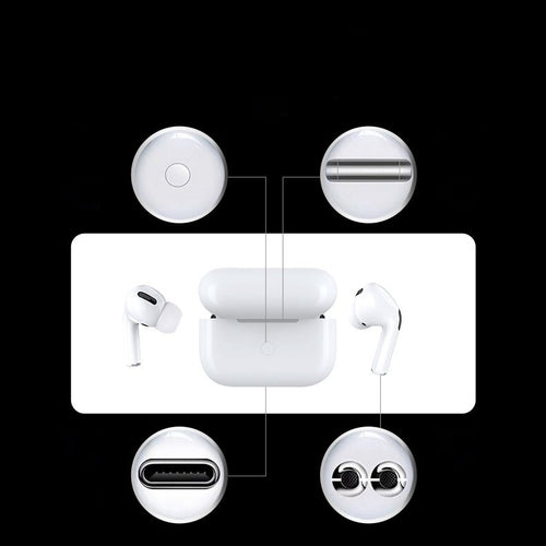 3rd generation AirPod (50% OFF)